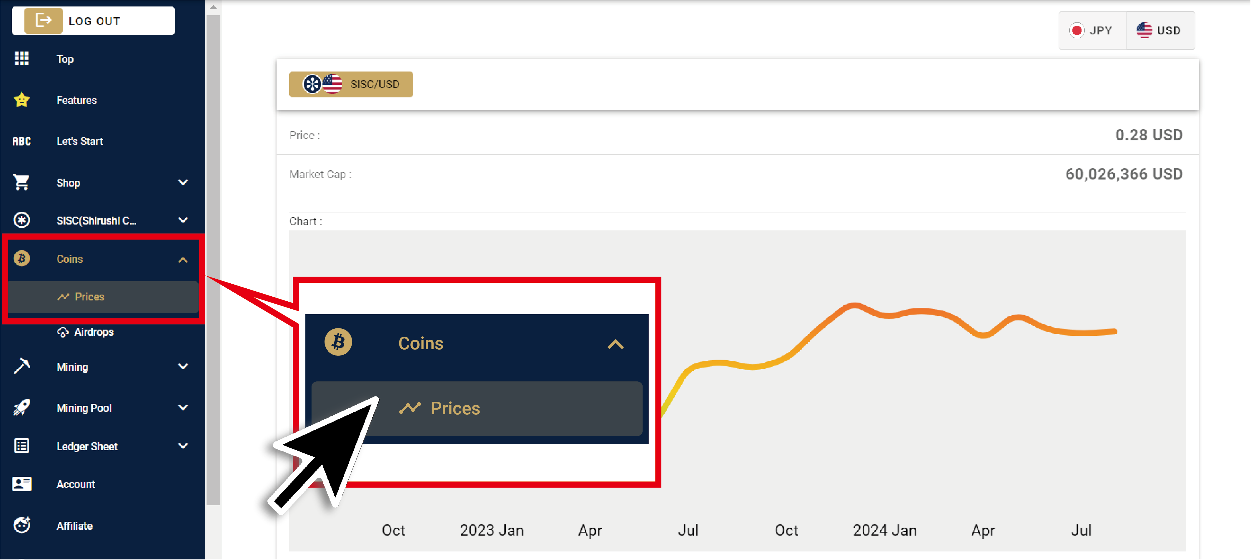 Checking SISC price