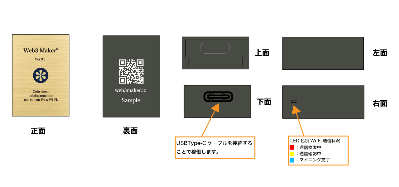 Web3 Maker® 詳細仕様図